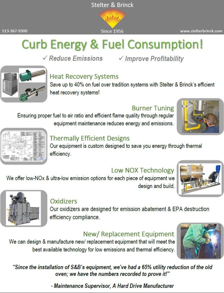 Curb-Energy