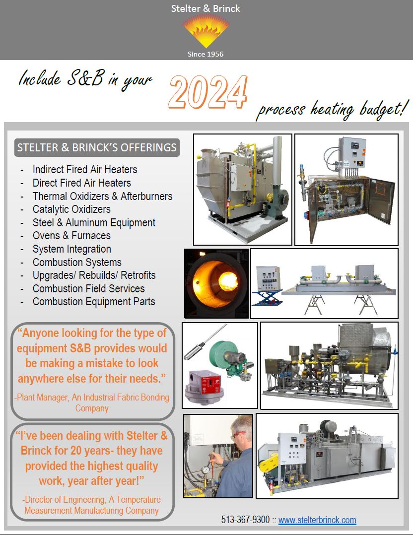 2024 Process Heating Budget