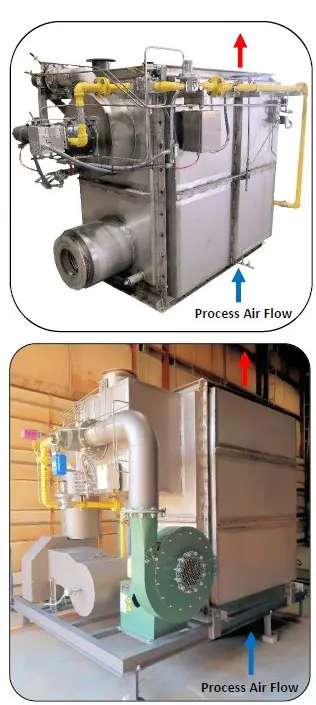 A product of more than 100 years of process heat equipment experience, our vertical indirect fired air heaters are designed to be “plug and play” and to provide unmatched performance for your application! Recirculating or non-recirculating models.