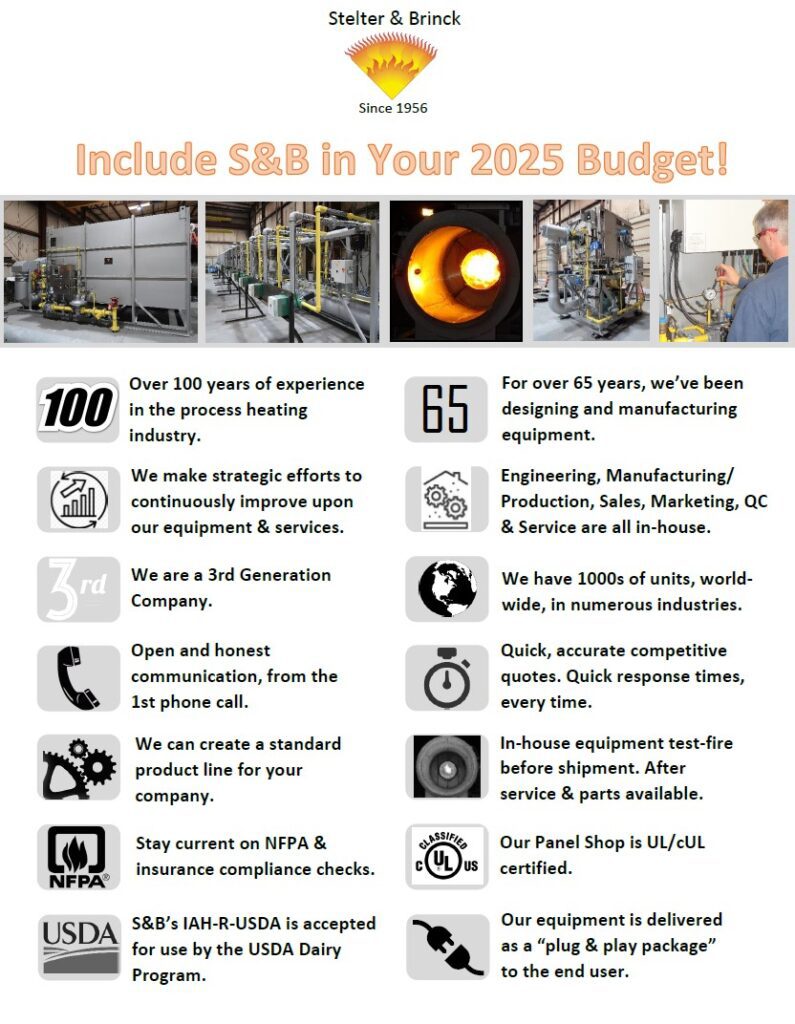 14 Reasons to Include S&B in your Process Heat Budget!