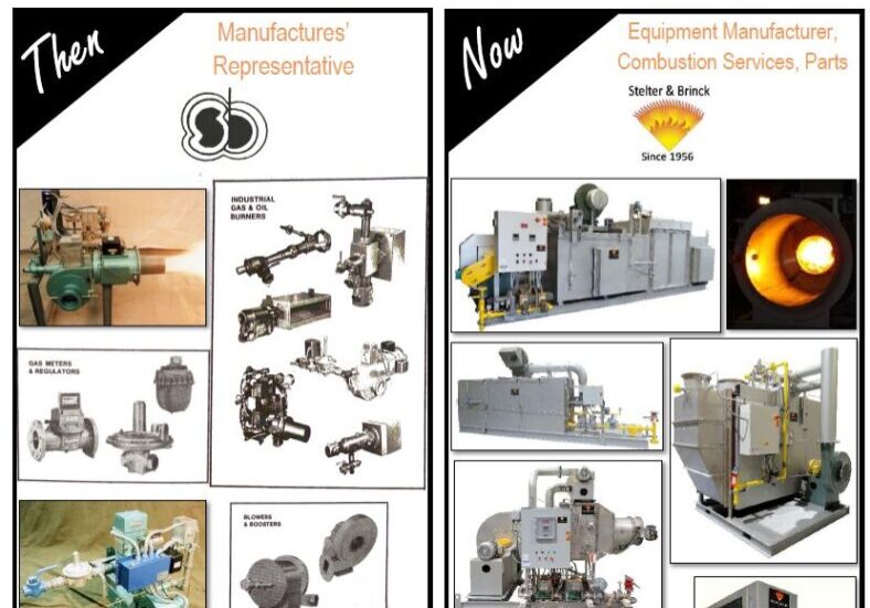 A poster of various machines and equipment for manufacturing.