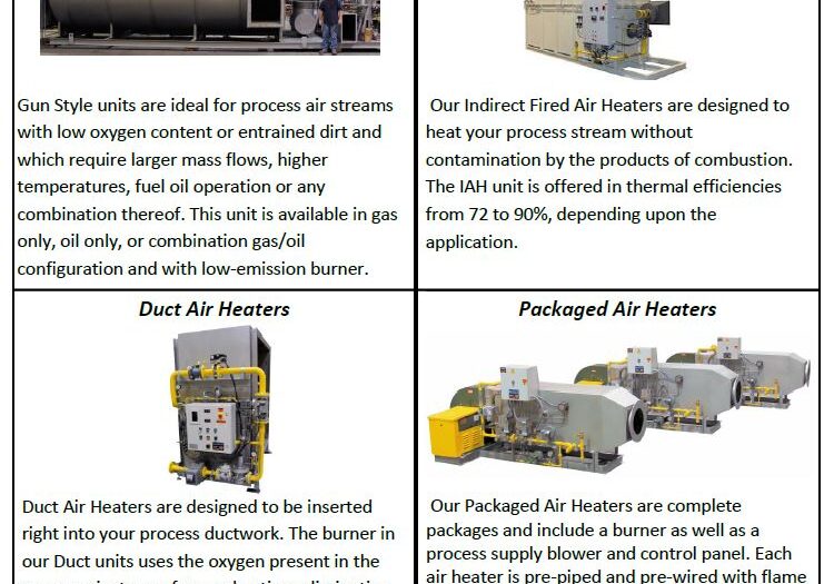 A series of images showing different types of air heaters.