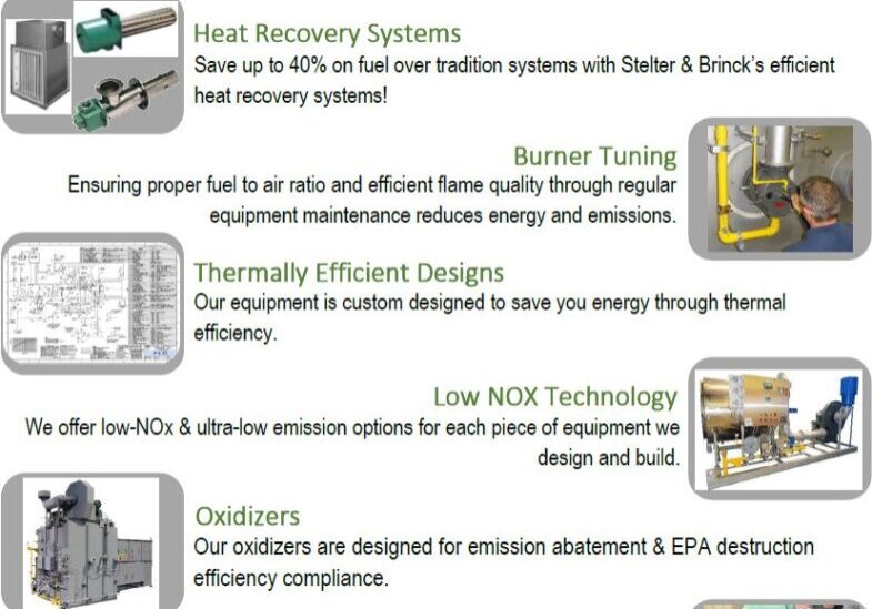 A flyer with information about the various types of energy.