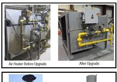 A series of pictures showing different types of equipment.