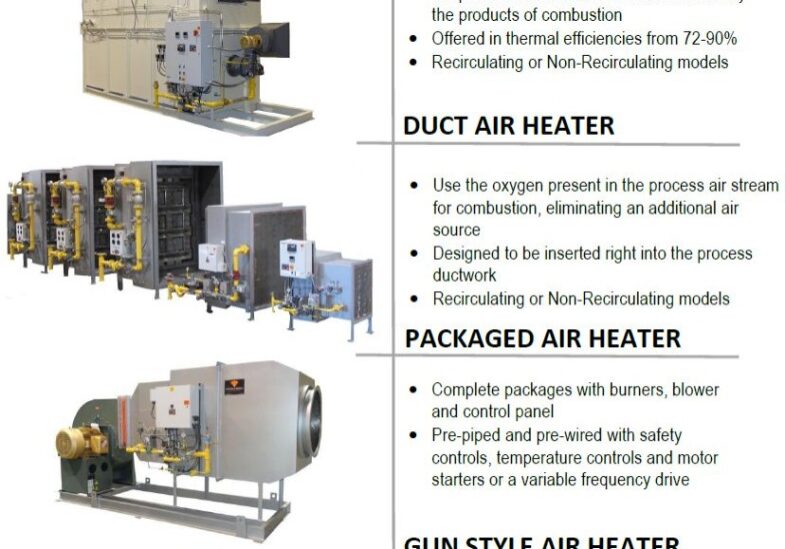 A picture of different types of air heaters.